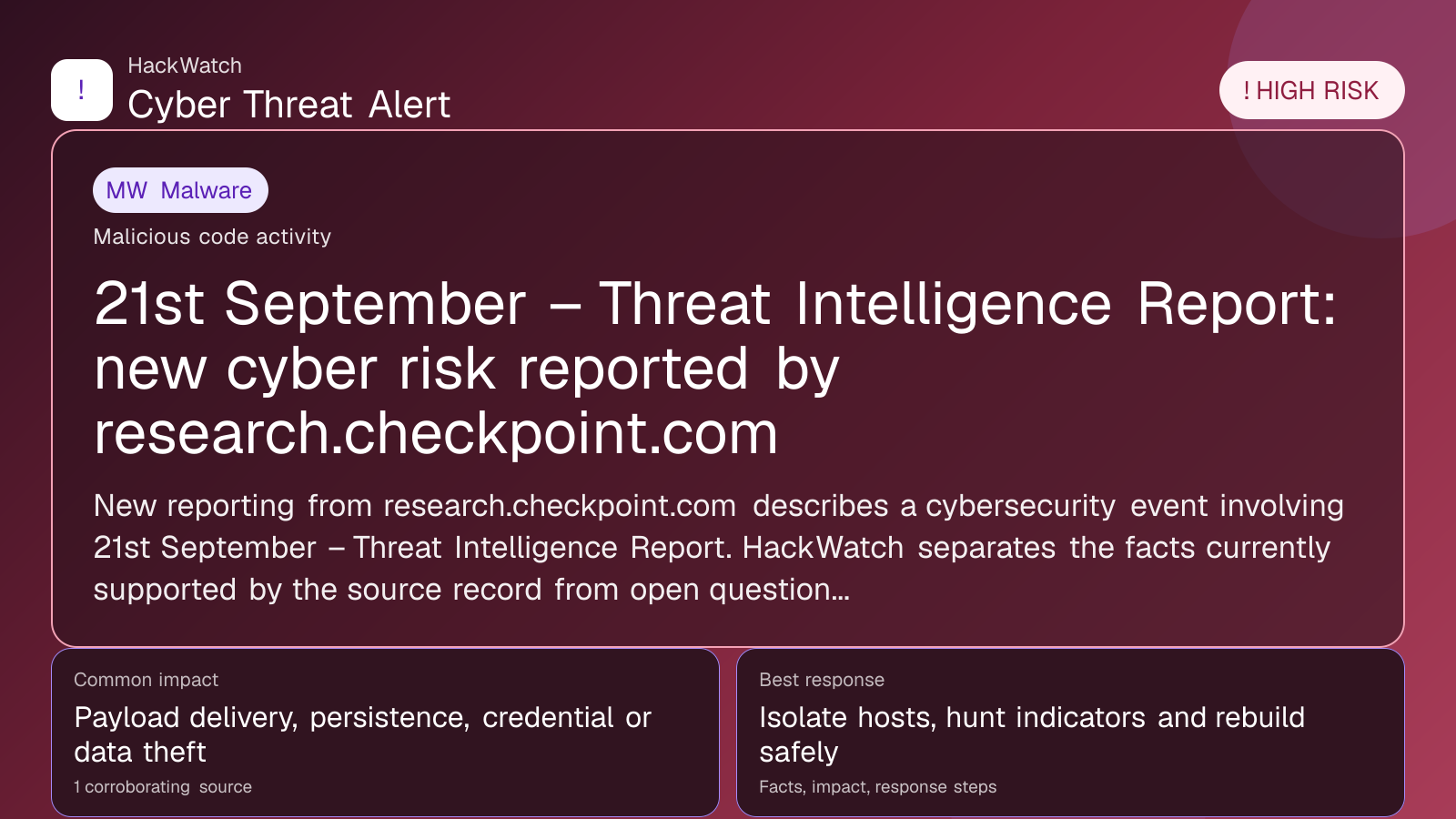 21st September – Threat Intelligence Report: new cyber risk reported by research.checkpoint.com - HackWatch malware alert image