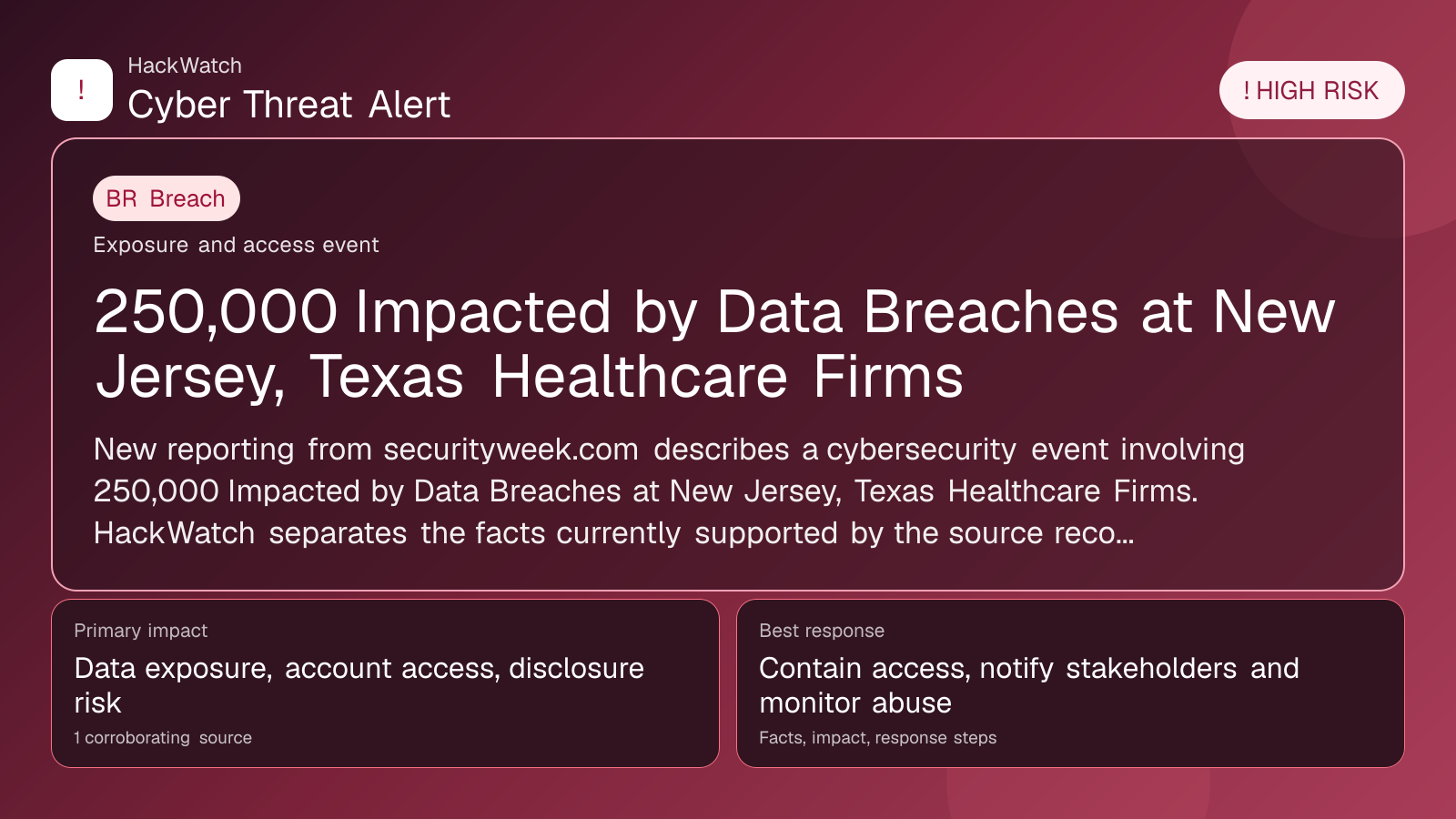 250,000 Impacted by Data Breaches at New Jersey, Texas Healthcare Firms - HackWatch breach alert image
