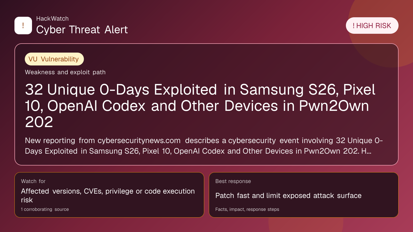 32 Unique 0-Days Exploited in Samsung S26, Pixel 10, OpenAI Codex and Other Devices in Pwn2Own 202 - HackWatch vulnerability alert image