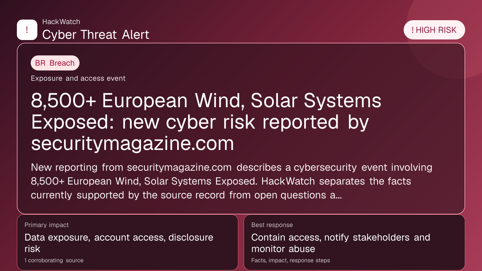 8,500+ European Wind, Solar Systems Exposed: new cyber risk reported by securitymagazine.com - HackWatch breach alert image