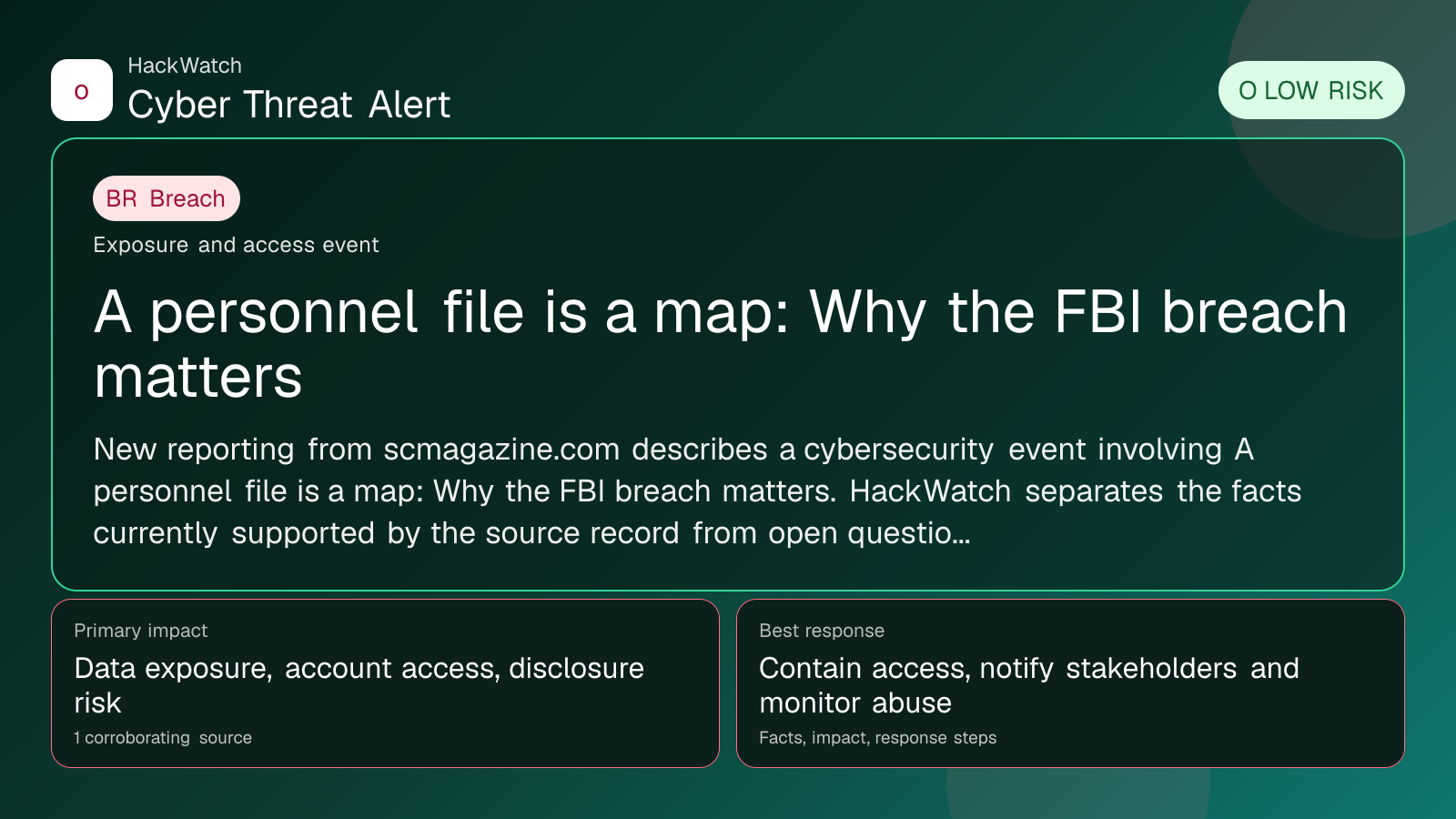 A personnel file is a map: Why the FBI breach matters - HackWatch breach alert image