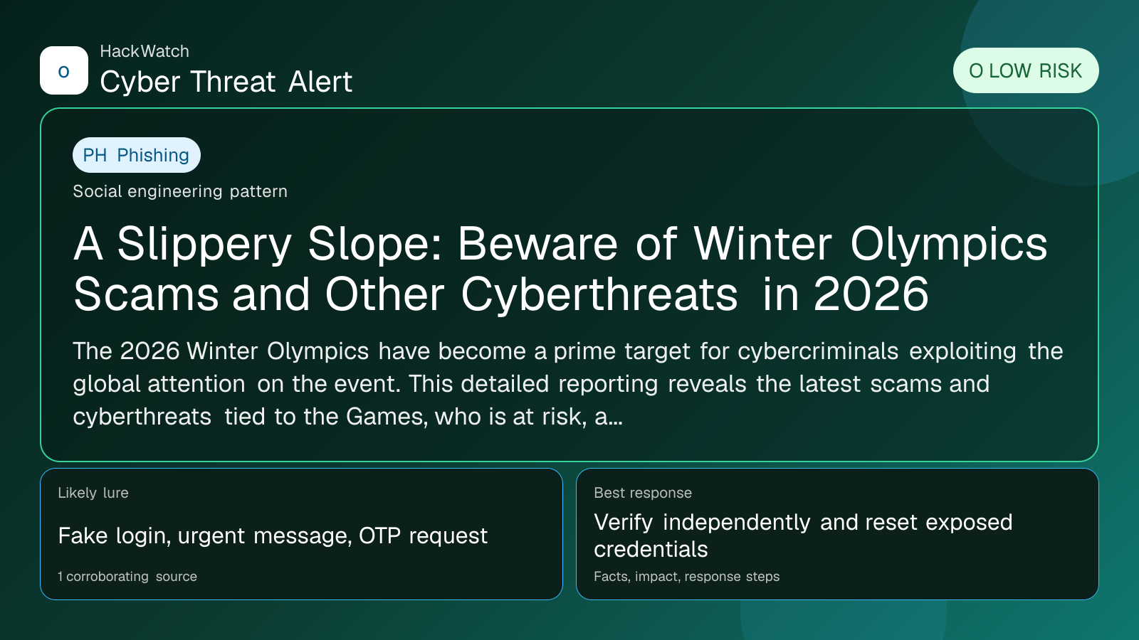 A Slippery Slope: Beware of Winter Olympics Scams and Other Cyberthreats in 2026 - HackWatch phishing alert image