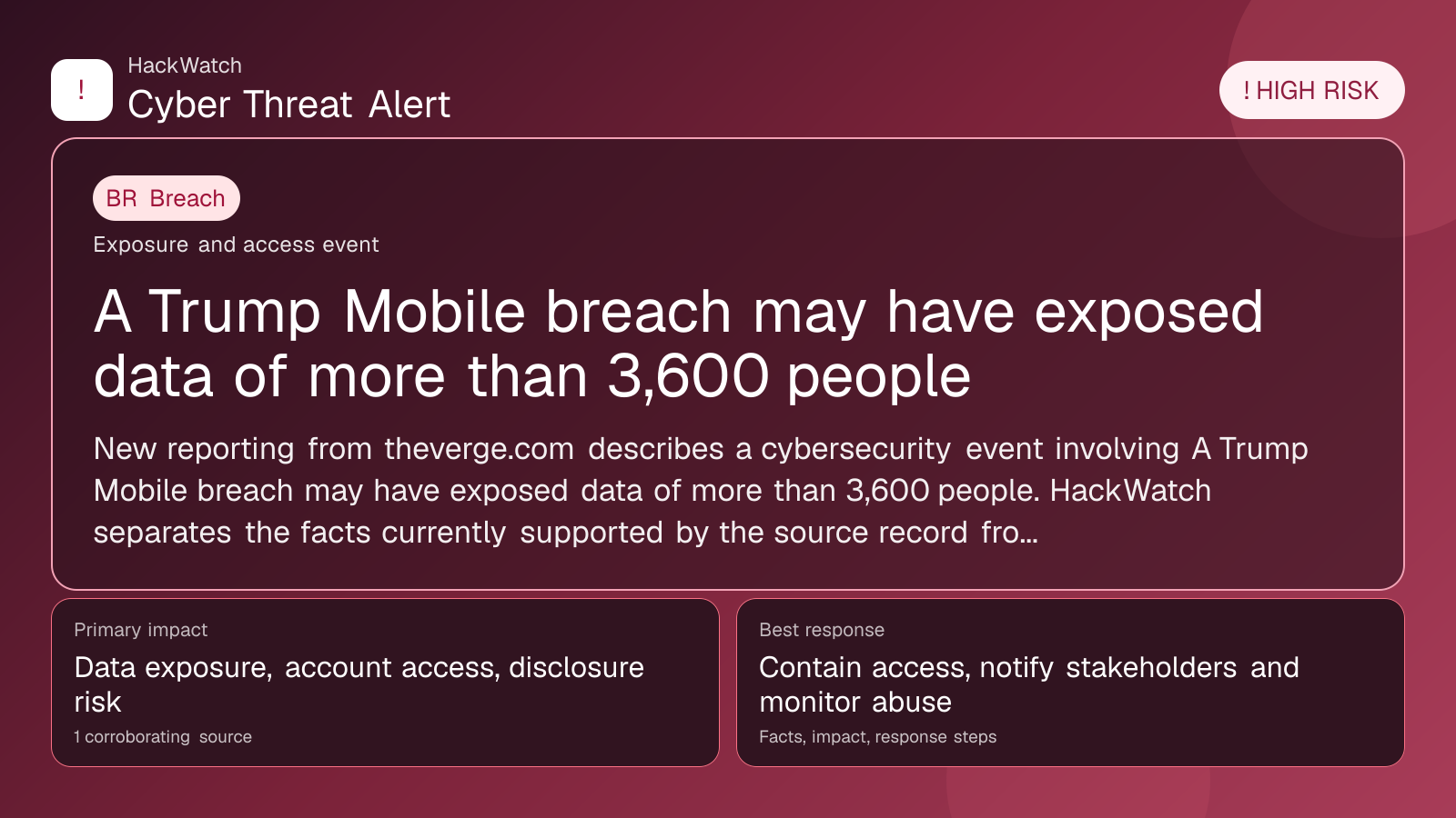 A Trump Mobile breach may have exposed data of more than 3,600 people - HackWatch breach alert image