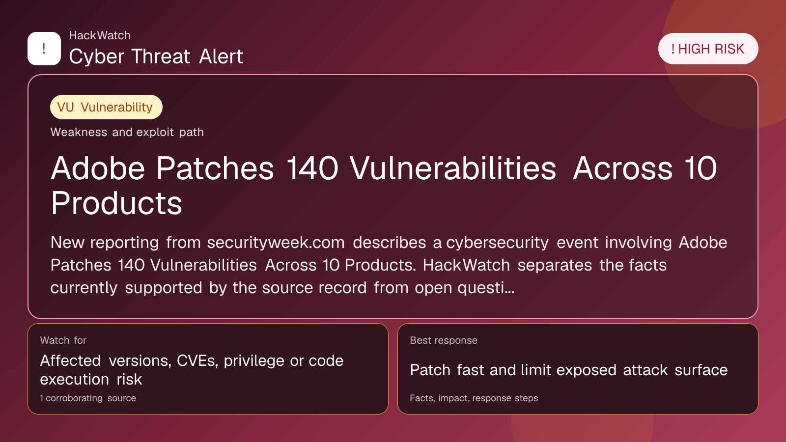 Adobe Patches 140 Vulnerabilities Across 10 Products - HackWatch vulnerability alert image