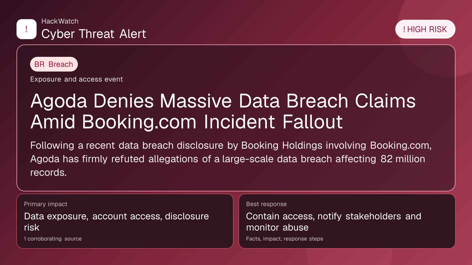 Agoda Denies Massive Data Breach Claims Amid Booking.com Incident Fallout - HackWatch breach alert image