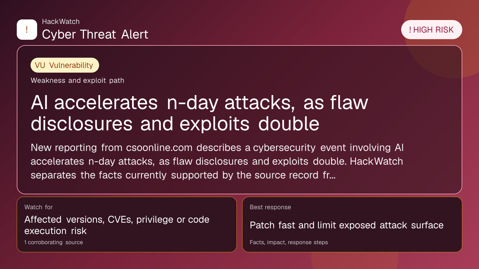 AI accelerates n-day attacks, as flaw disclosures and exploits double - HackWatch vulnerability alert image