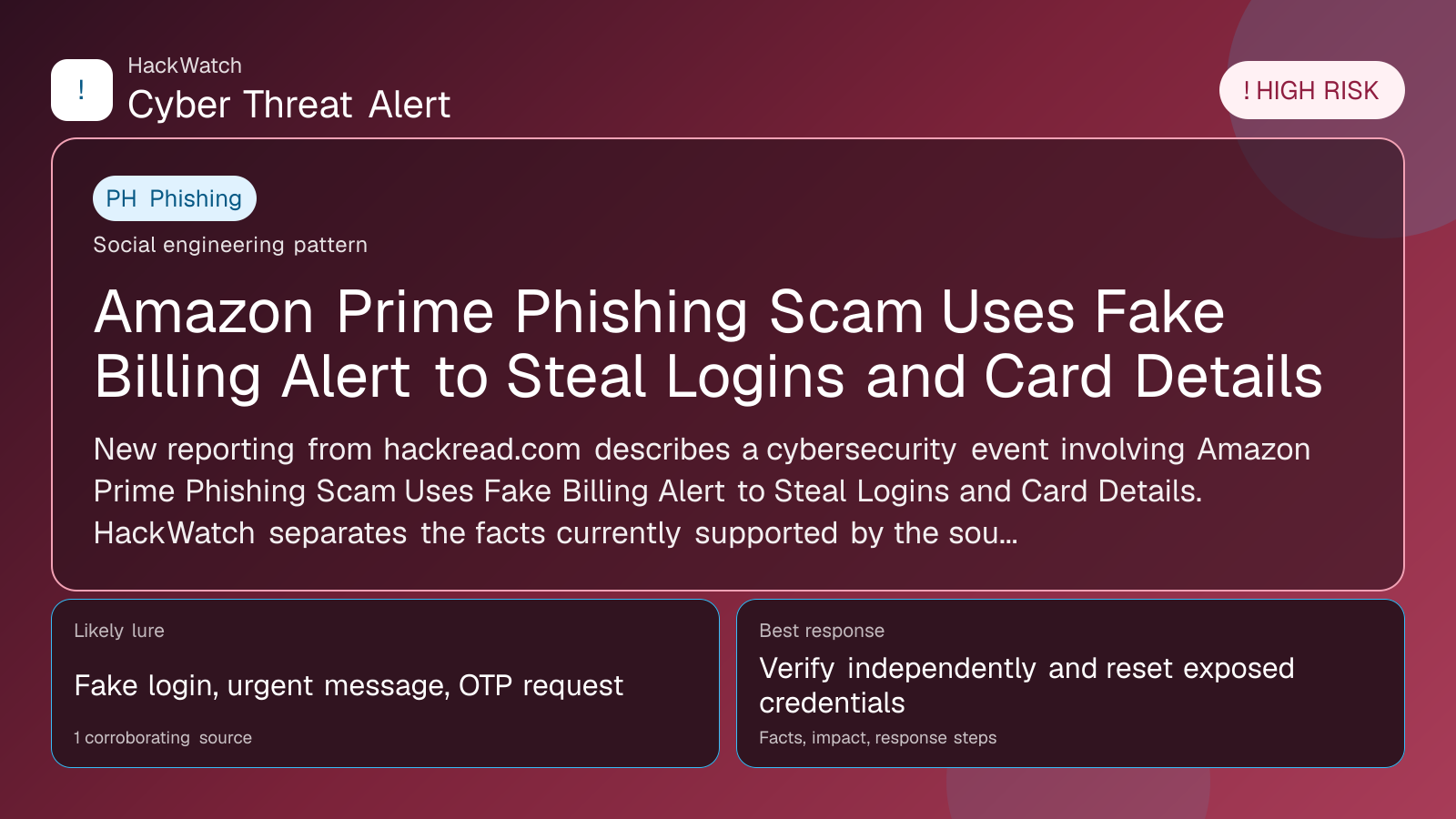 Amazon Prime Phishing Scam Uses Fake Billing Alert to Steal Logins and Card Details - HackWatch phishing alert image