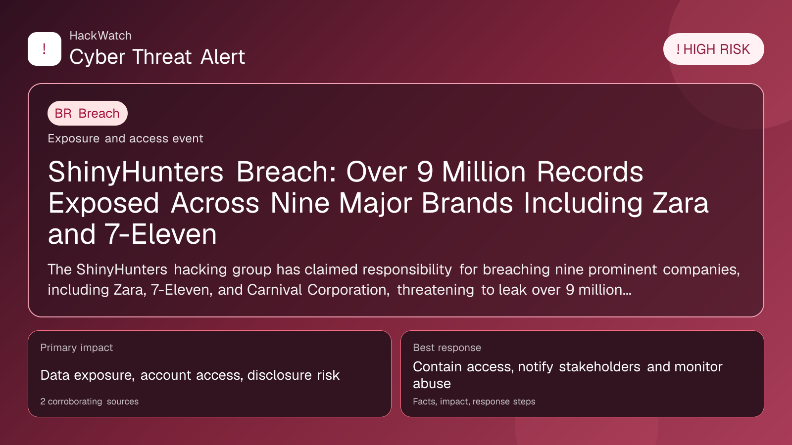 ShinyHunters Breach: Over 9 Million Records Exposed Across Nine Major Brands Including Zara and 7-Eleven - HackWatch breach alert image
