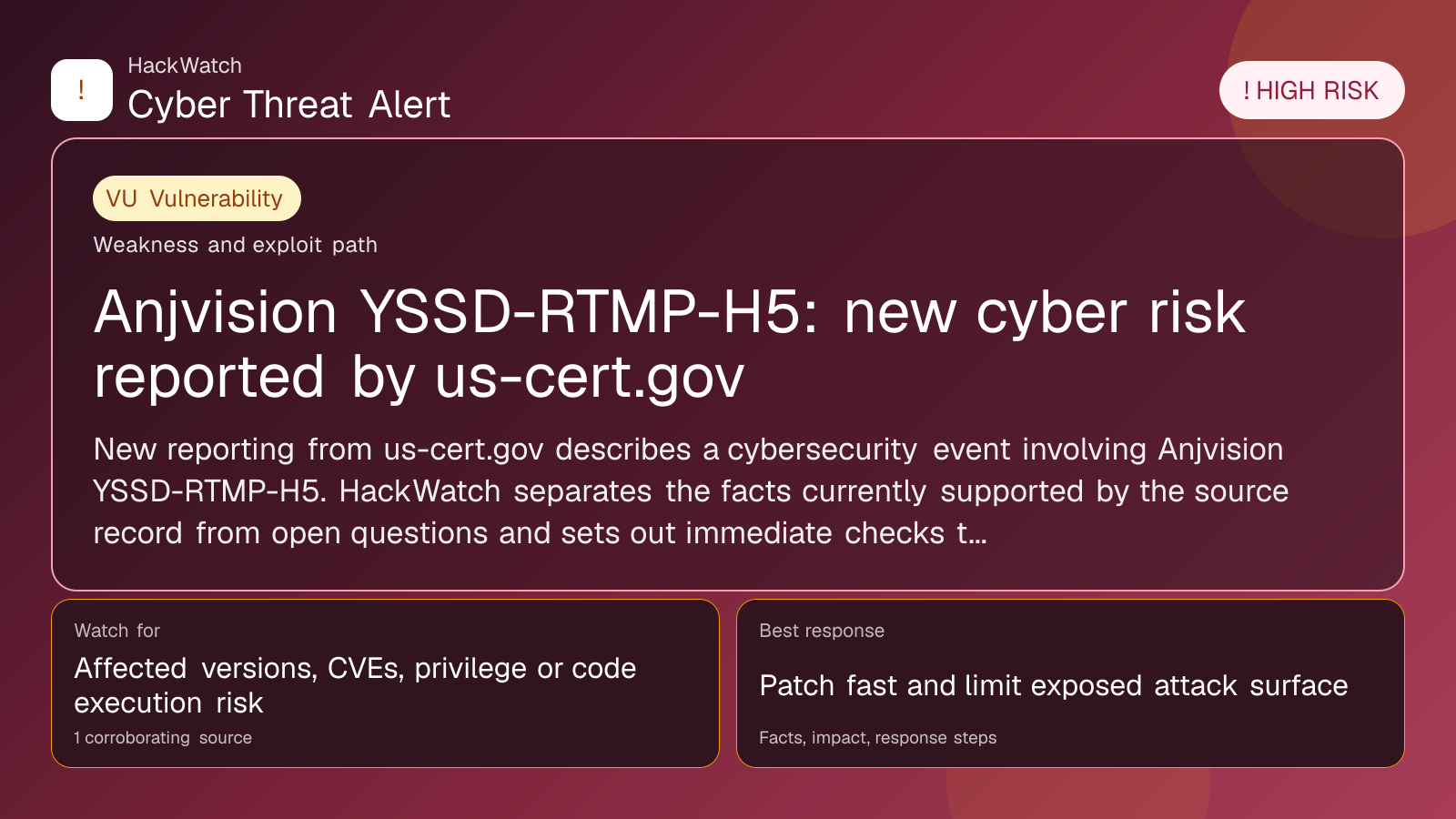 Anjvision YSSD-RTMP-H5: new cyber risk reported by us-cert.gov - HackWatch vulnerability alert image