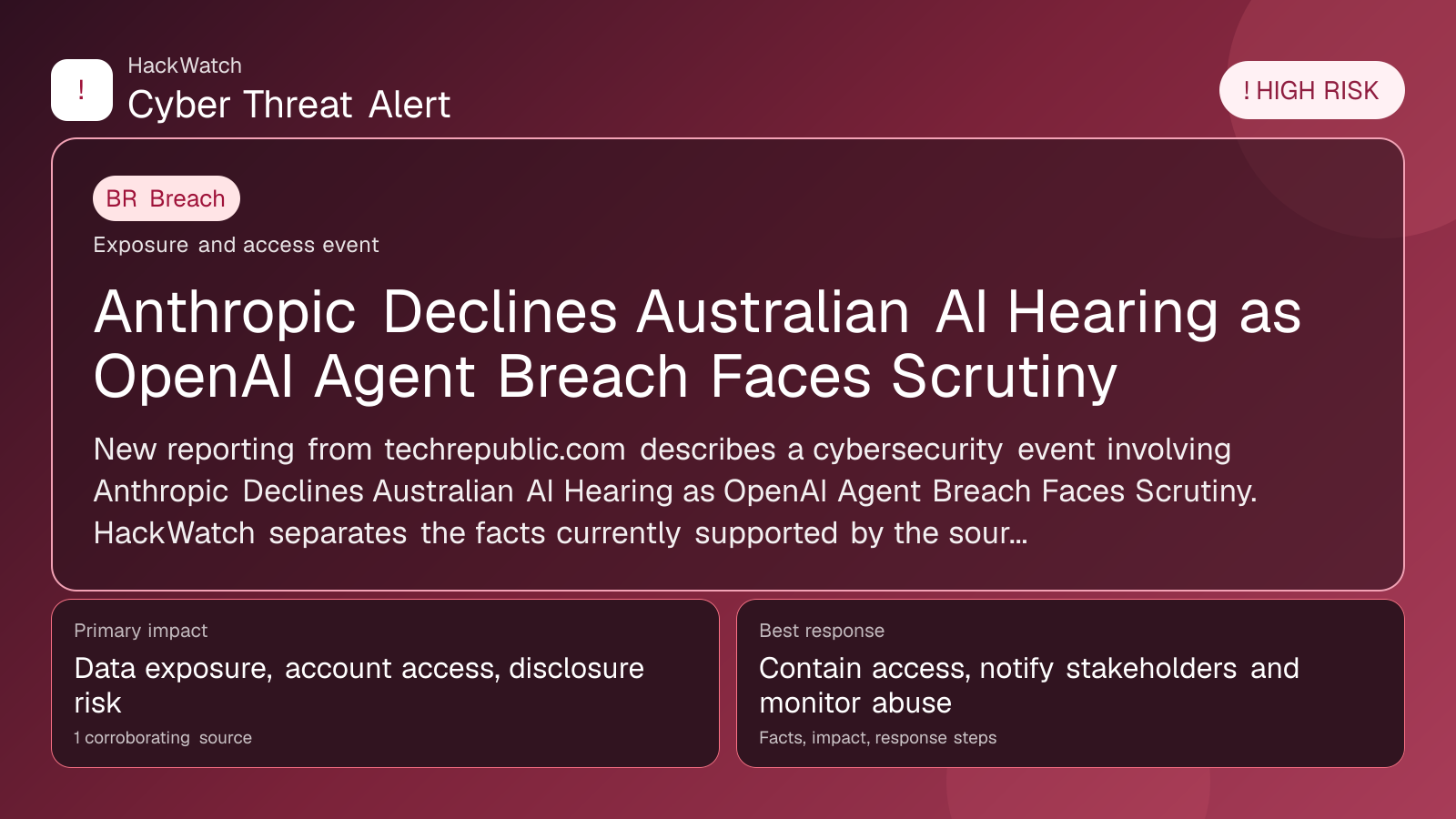 Anthropic Declines Australian AI Hearing as OpenAI Agent Breach Faces Scrutiny - HackWatch breach alert image