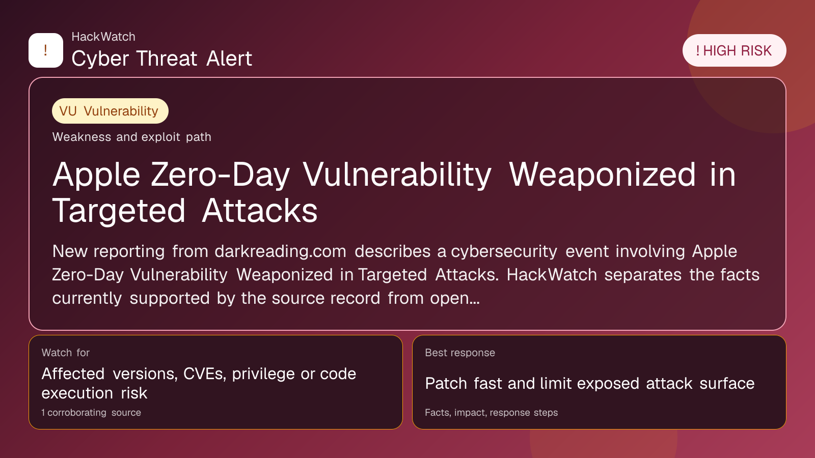 Apple Zero-Day Vulnerability Weaponized in Targeted Attacks - HackWatch vulnerability alert image