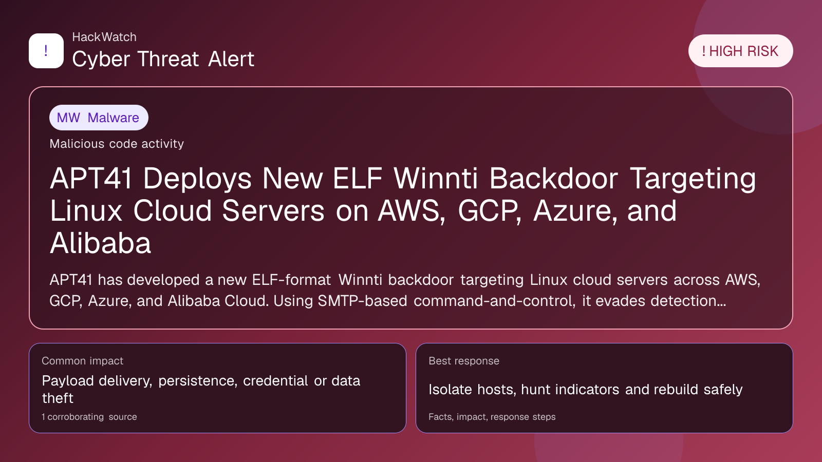 APT41 Deploys New ELF Winnti Backdoor Targeting Linux Cloud Servers on AWS, GCP, Azure, and Alibaba - HackWatch malware alert image