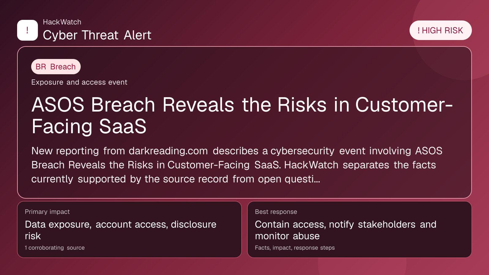 ASOS Breach Reveals the Risks in Customer-Facing SaaS - HackWatch breach alert image