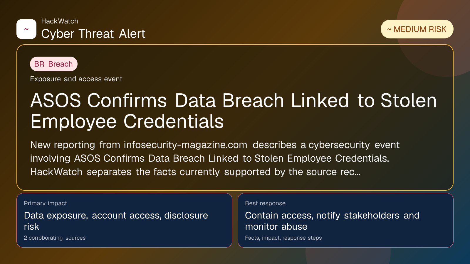 ASOS Confirms Data Breach Linked to Stolen Employee Credentials - HackWatch breach alert image
