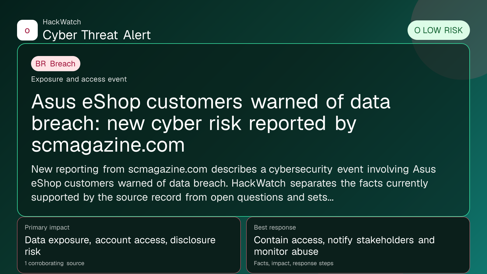 Asus eShop customers warned of data breach: new cyber risk reported by scmagazine.com - HackWatch breach alert image