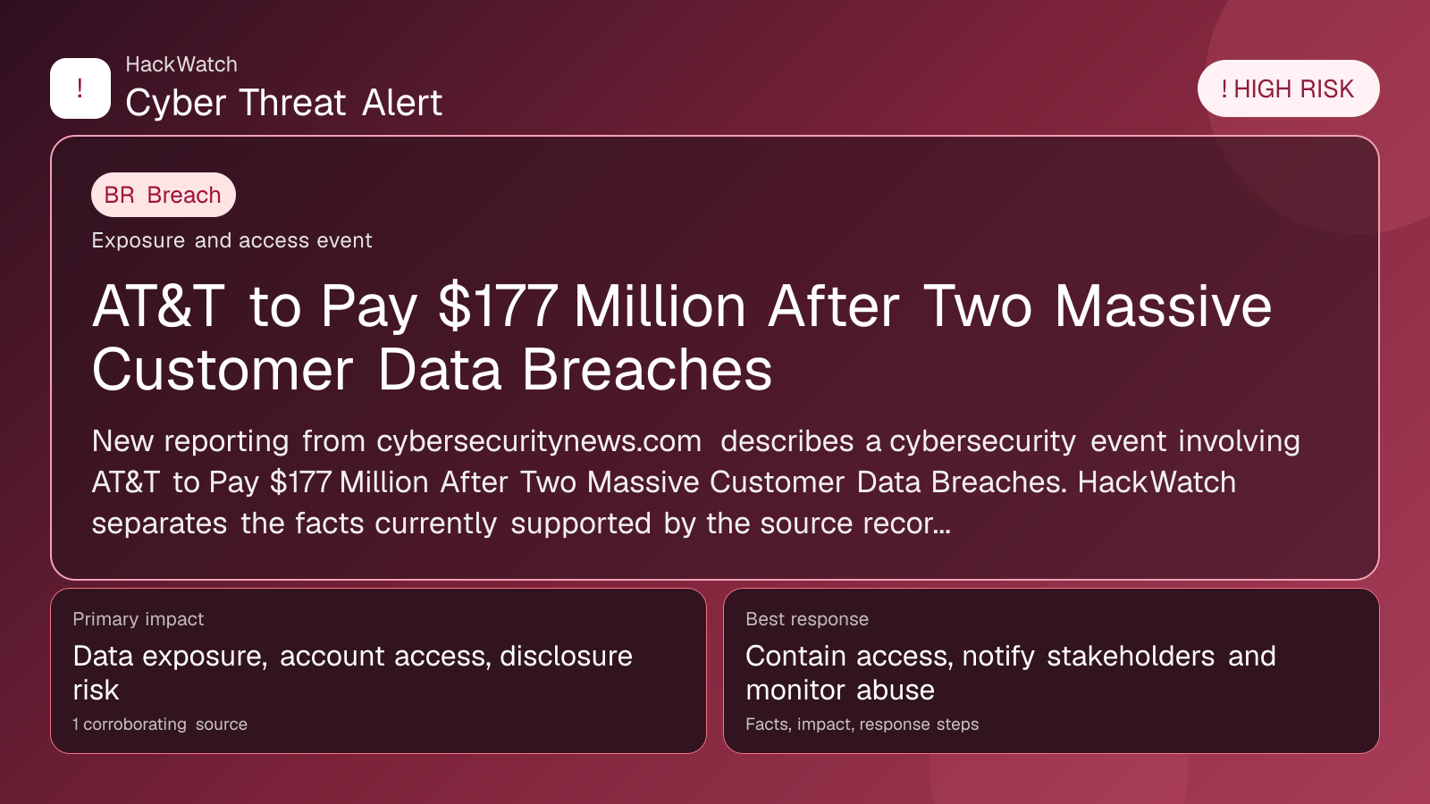AT&T to Pay $177 Million After Two Massive Customer Data Breaches - HackWatch breach alert image