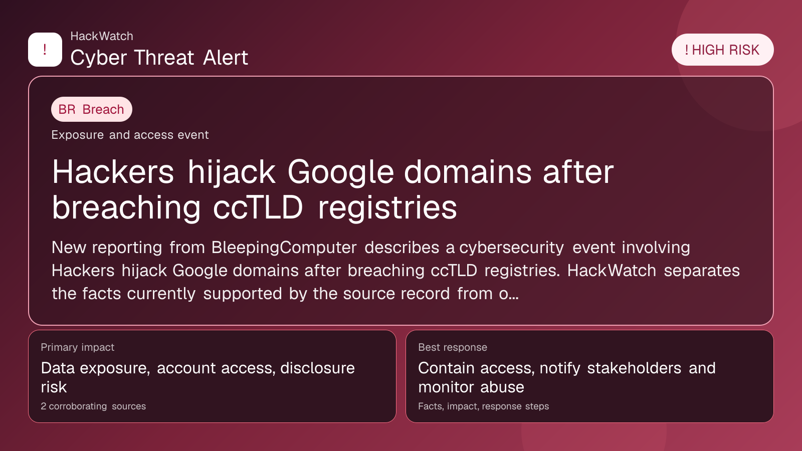 Hackers hijack Google domains after breaching ccTLD registries - HackWatch breach alert image