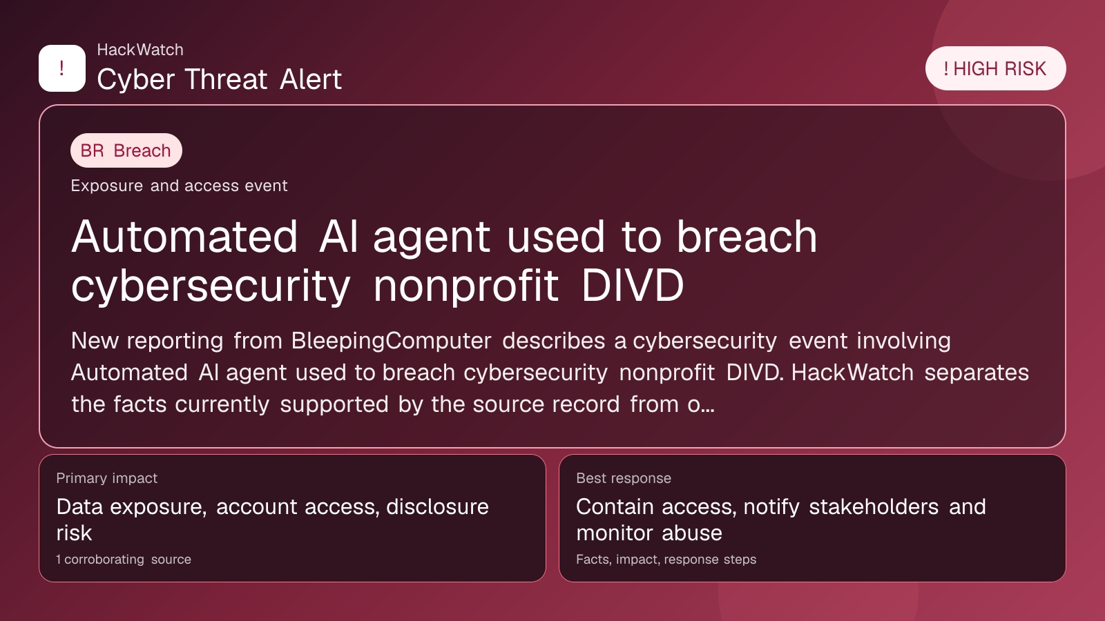 Automated AI agent used to breach cybersecurity nonprofit DIVD - HackWatch breach alert image