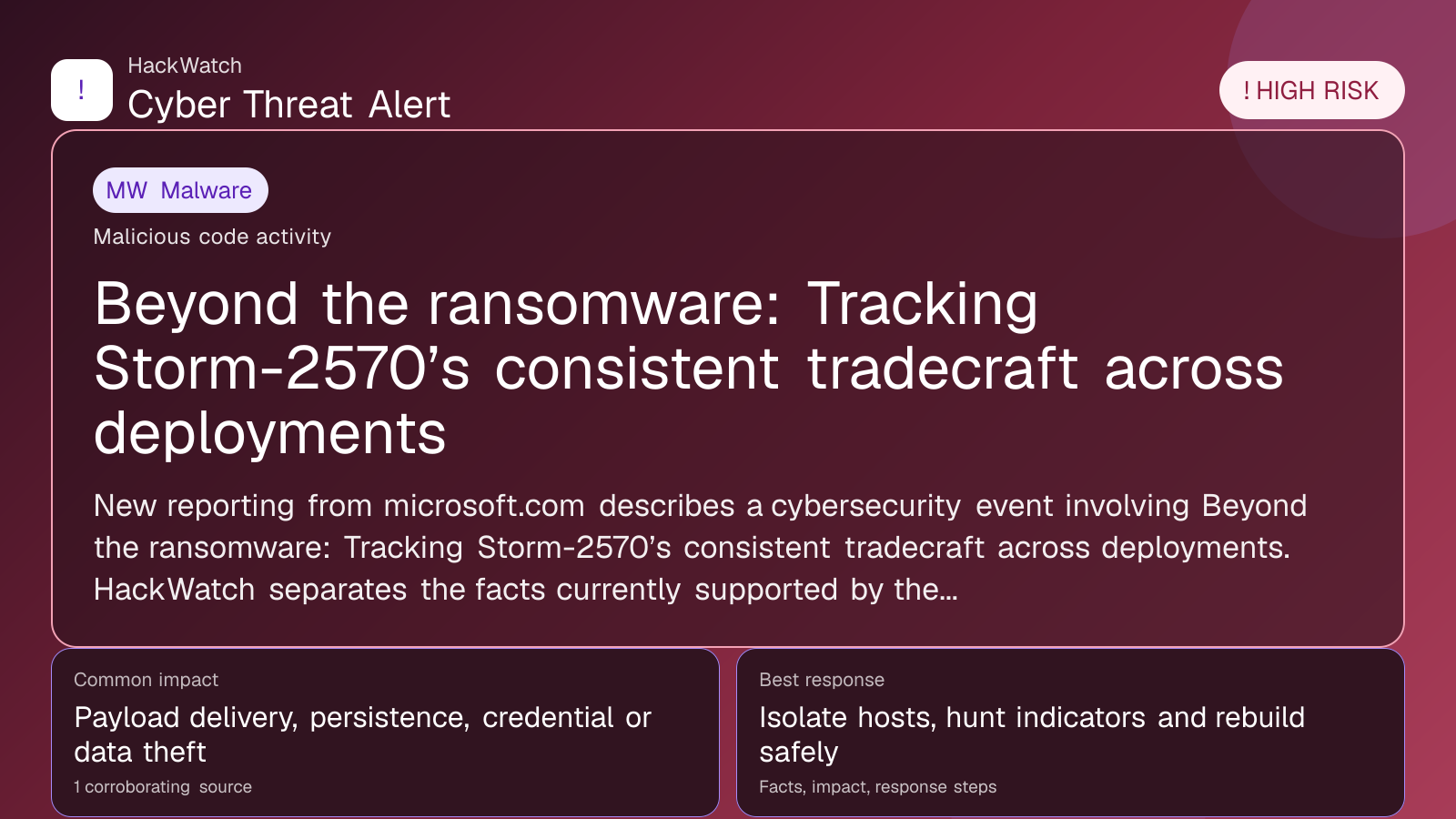 Beyond the ransomware: Tracking Storm-2570’s consistent tradecraft across deployments - HackWatch malware alert image