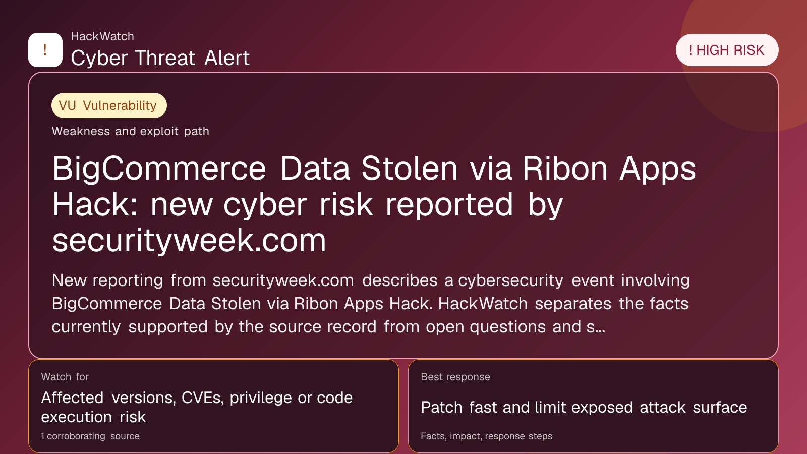 BigCommerce Data Stolen via Ribon Apps Hack: new cyber risk reported by securityweek.com - HackWatch vulnerability alert image