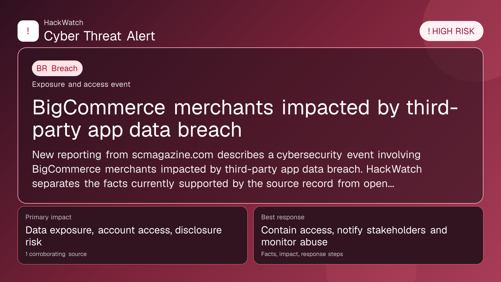 BigCommerce merchants impacted by third-party app data breach - HackWatch breach alert image