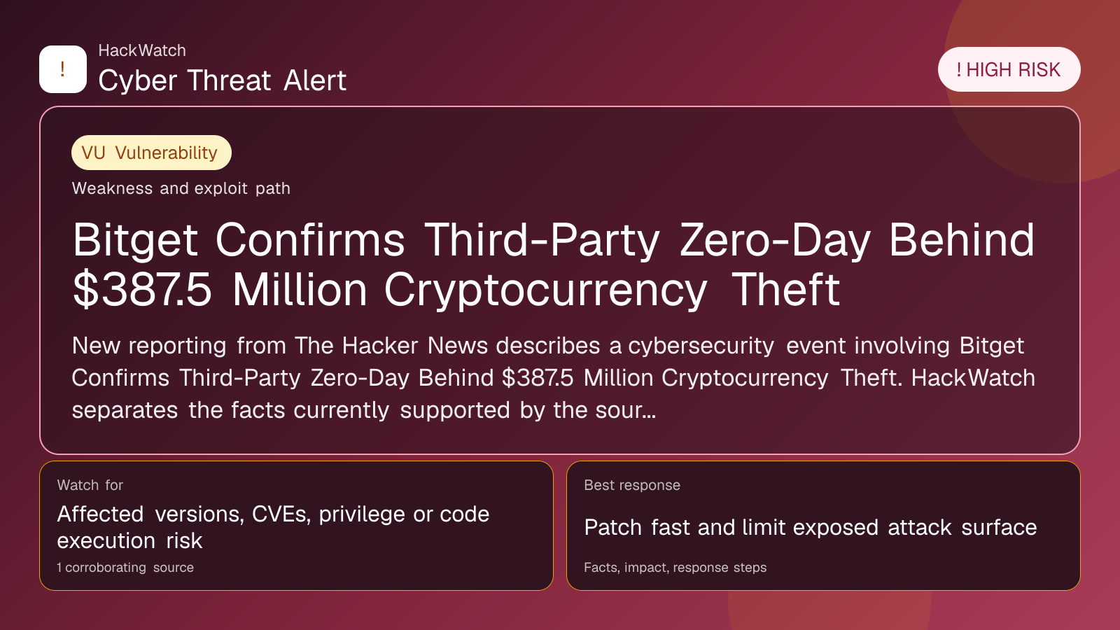 Bitget Confirms Third-Party Zero-Day Behind $387.5 Million Cryptocurrency Theft - HackWatch vulnerability alert image