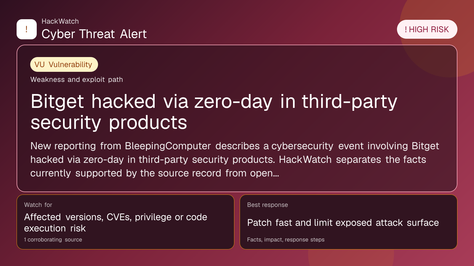 Bitget hacked via zero-day in third-party security products - HackWatch vulnerability alert image