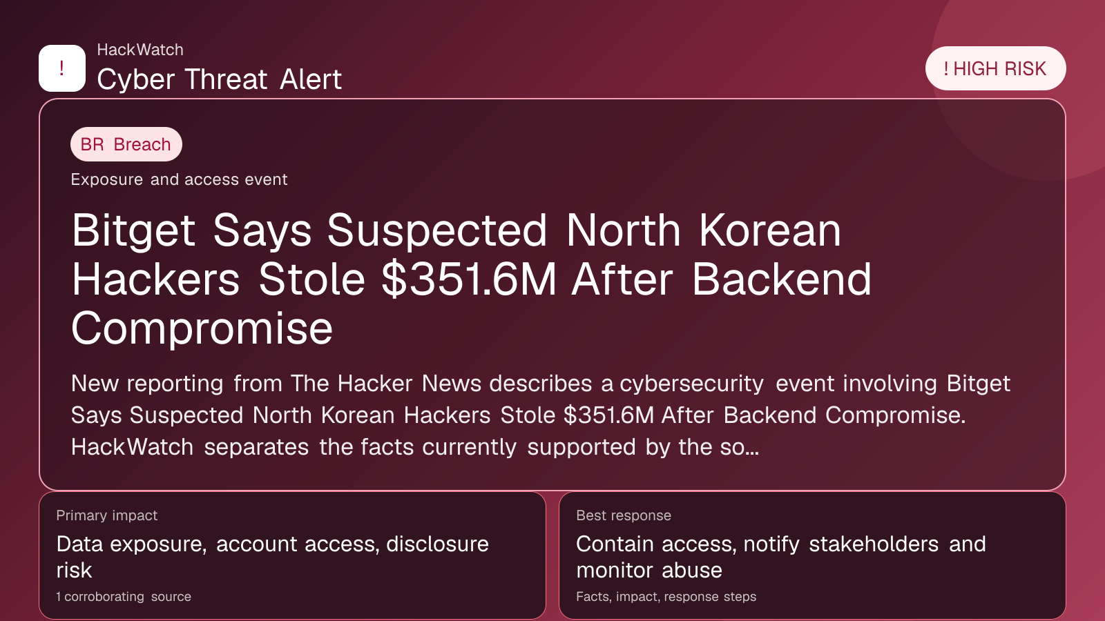 Bitget Says Suspected North Korean Hackers Stole $351.6M After Backend Compromise - HackWatch breach alert image