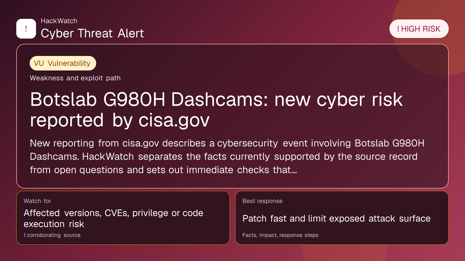 Botslab G980H Dashcams: new cyber risk reported by cisa.gov - HackWatch vulnerability alert image