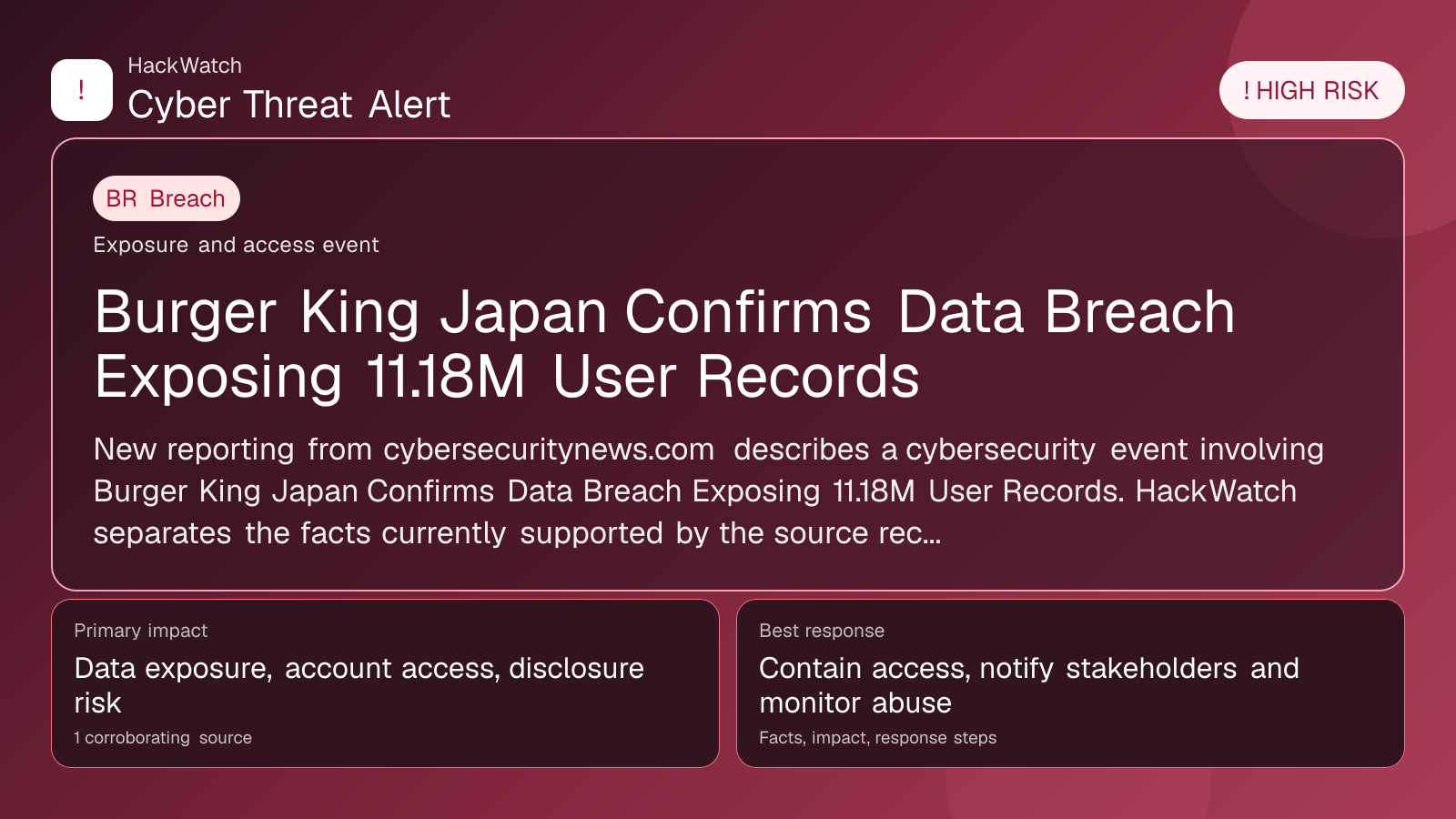 Burger King Japan Confirms Data Breach Exposing 11.18M User Records - HackWatch breach alert image