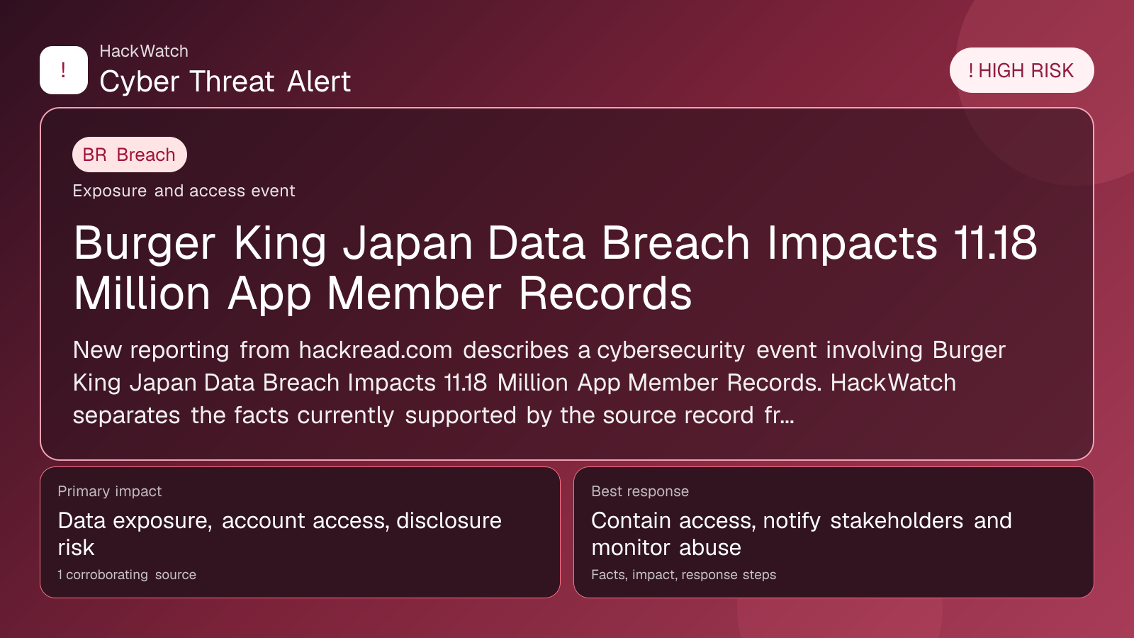 Burger King Japan Data Breach Impacts 11.18 Million App Member Records - HackWatch breach alert image