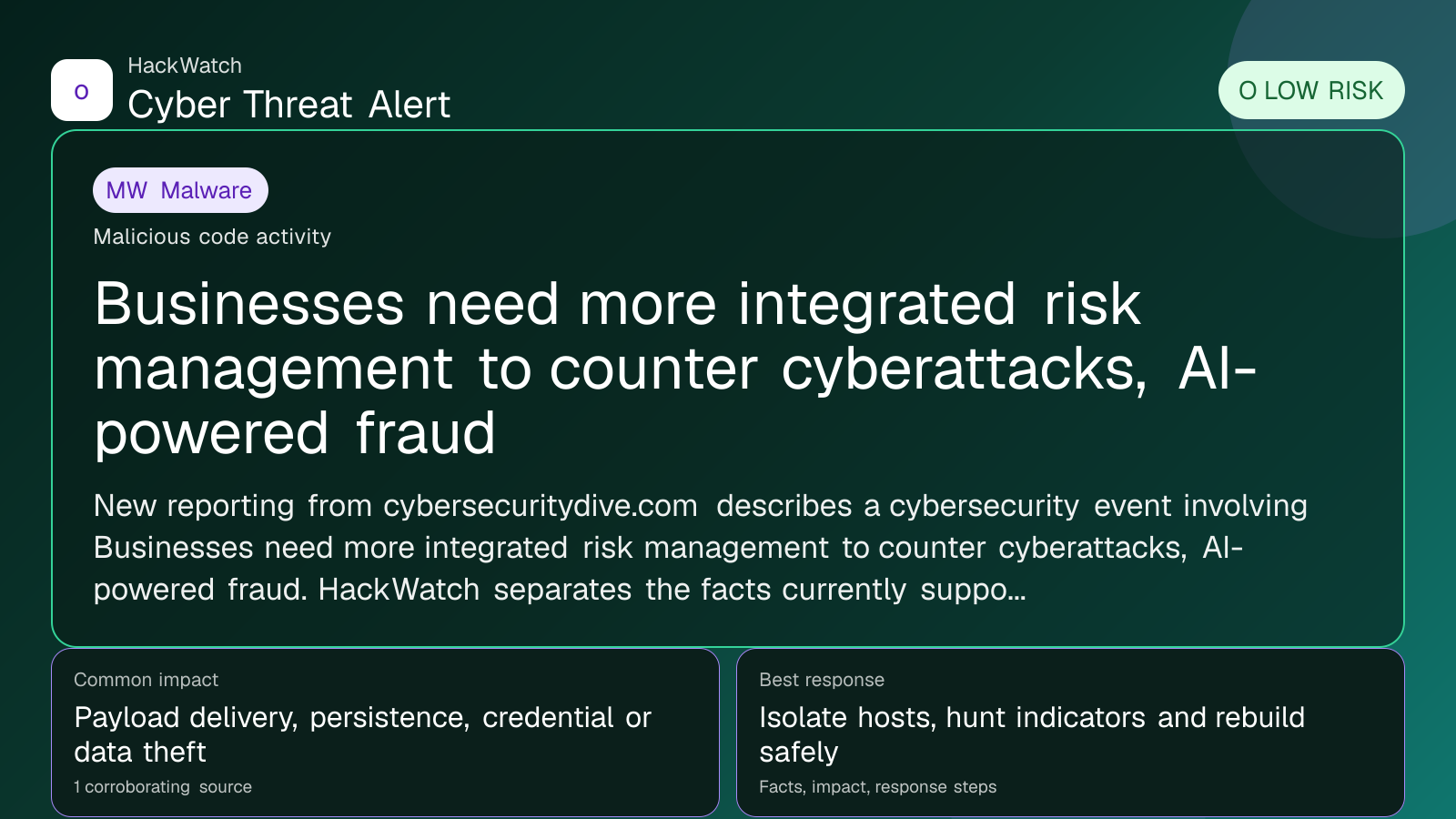 Businesses need more integrated risk management to counter cyberattacks, AI-powered fraud - HackWatch malware alert image