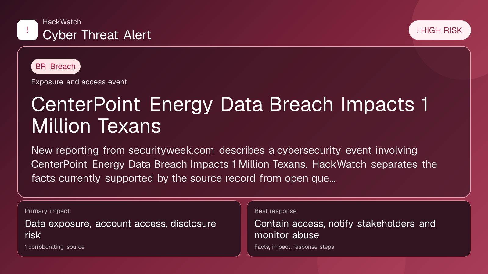 CenterPoint Energy Data Breach Impacts 1 Million Texans - HackWatch breach alert image