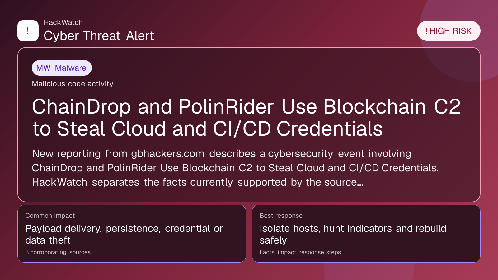 ChainDrop and PolinRider Use Blockchain C2 to Steal Cloud and CI/CD Credentials - HackWatch malware alert image