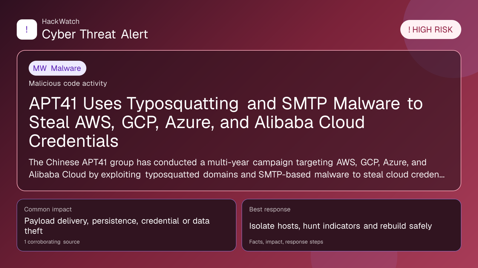 APT41 Uses Typosquatting and SMTP Malware to Steal AWS, GCP, Azure, and Alibaba Cloud Credentials - HackWatch malware alert image