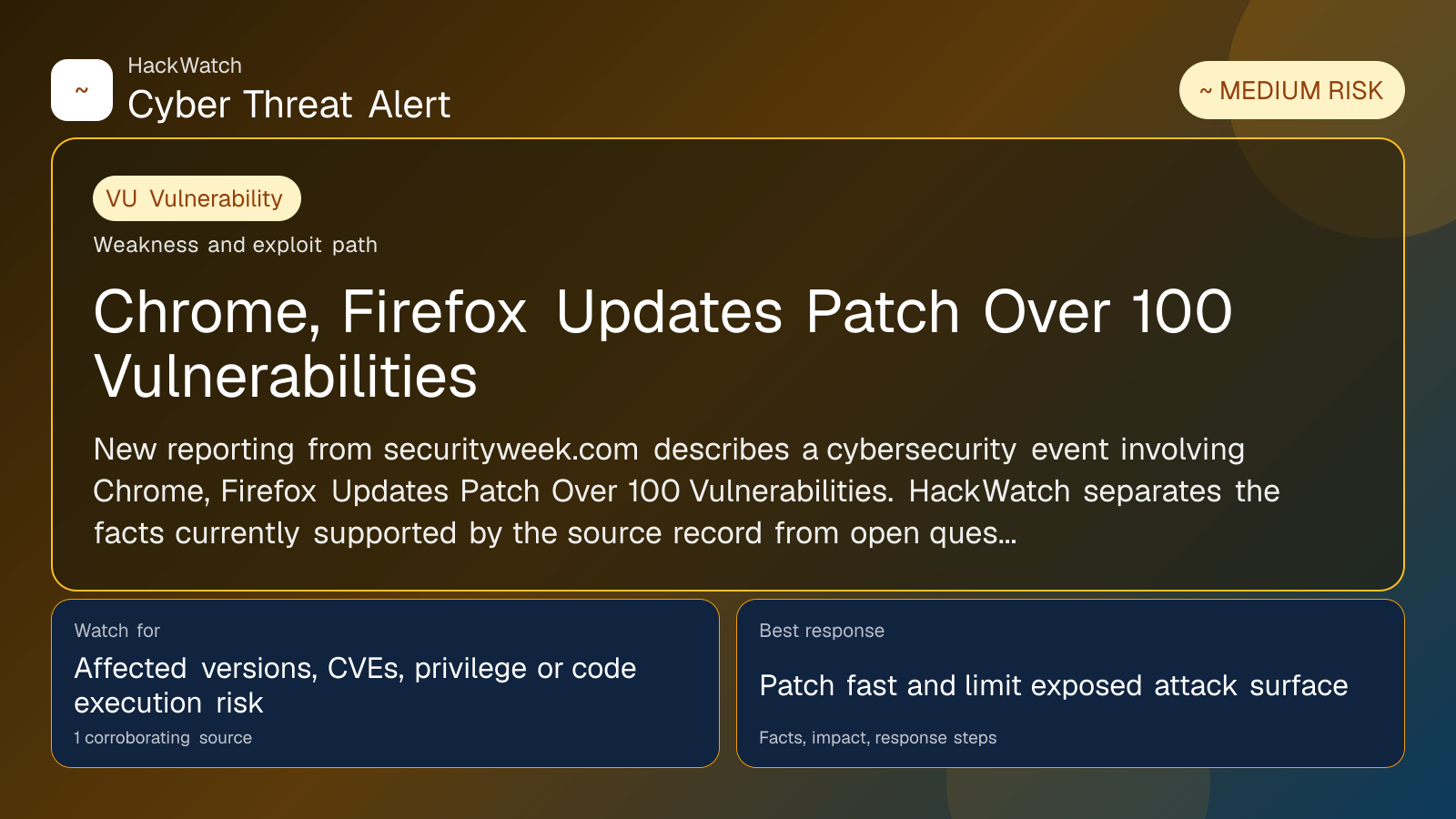 Chrome, Firefox Updates Patch Over 100 Vulnerabilities - HackWatch vulnerability alert image