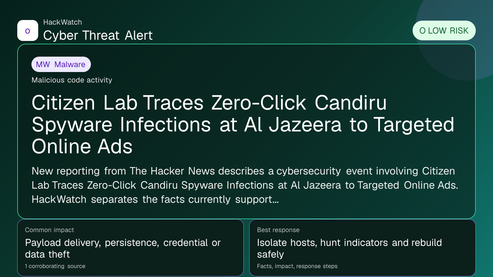 Citizen Lab Traces Zero-Click Candiru Spyware Infections at Al Jazeera to Targeted Online Ads - HackWatch malware alert image