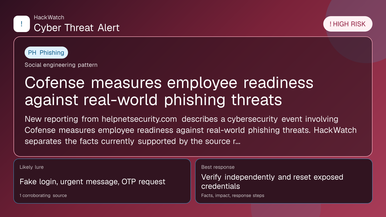 Cofense measures employee readiness against real-world phishing threats - HackWatch phishing alert image