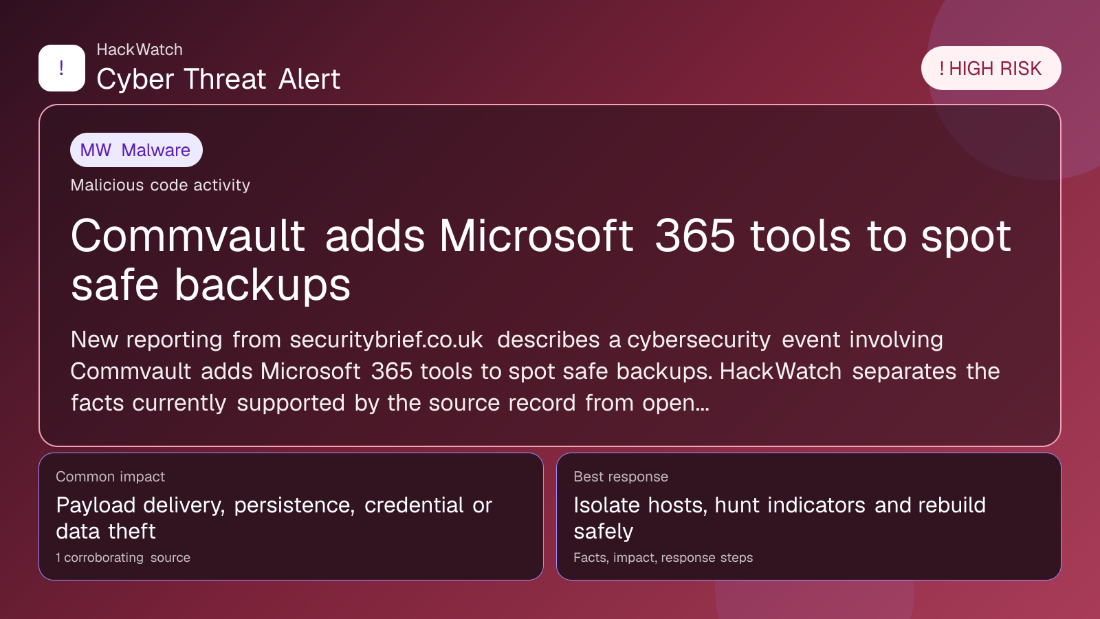 Commvault adds Microsoft 365 tools to spot safe backups - HackWatch malware alert image