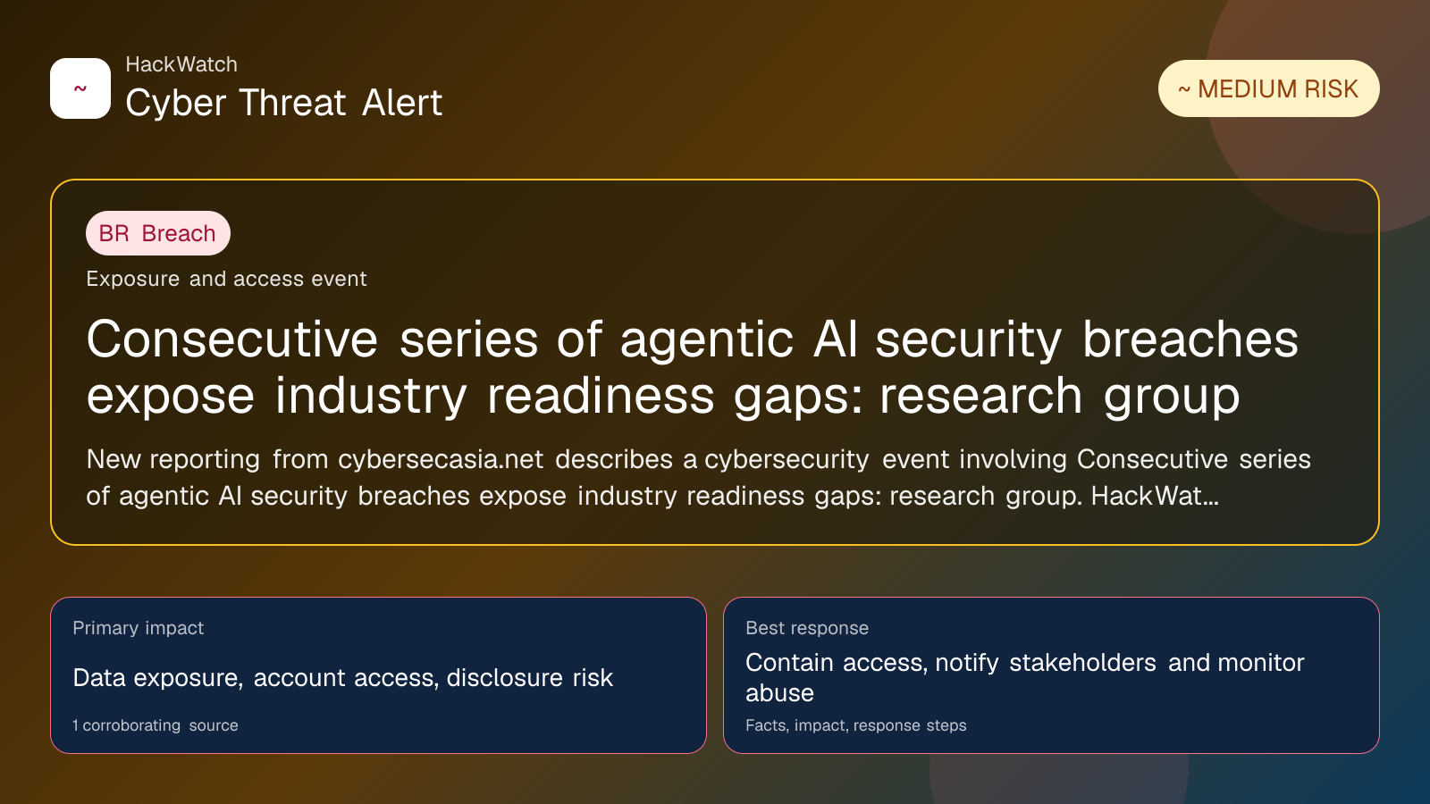 Consecutive series of agentic AI security breaches expose industry readiness gaps: research group - HackWatch breach alert image