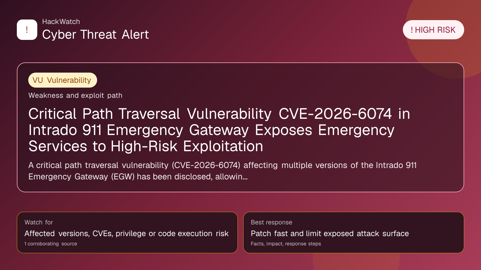 Critical Path Traversal Vulnerability CVE-2026-6074 in Intrado 911 Emergency Gateway Exposes Emergency Services to High-Risk Exploitation - HackWatch vulnerability alert image