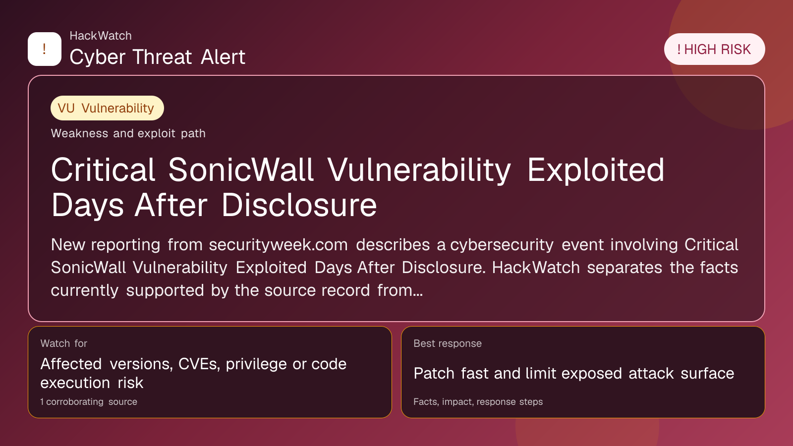 Critical SonicWall Vulnerability Exploited Days After Disclosure - HackWatch vulnerability alert image