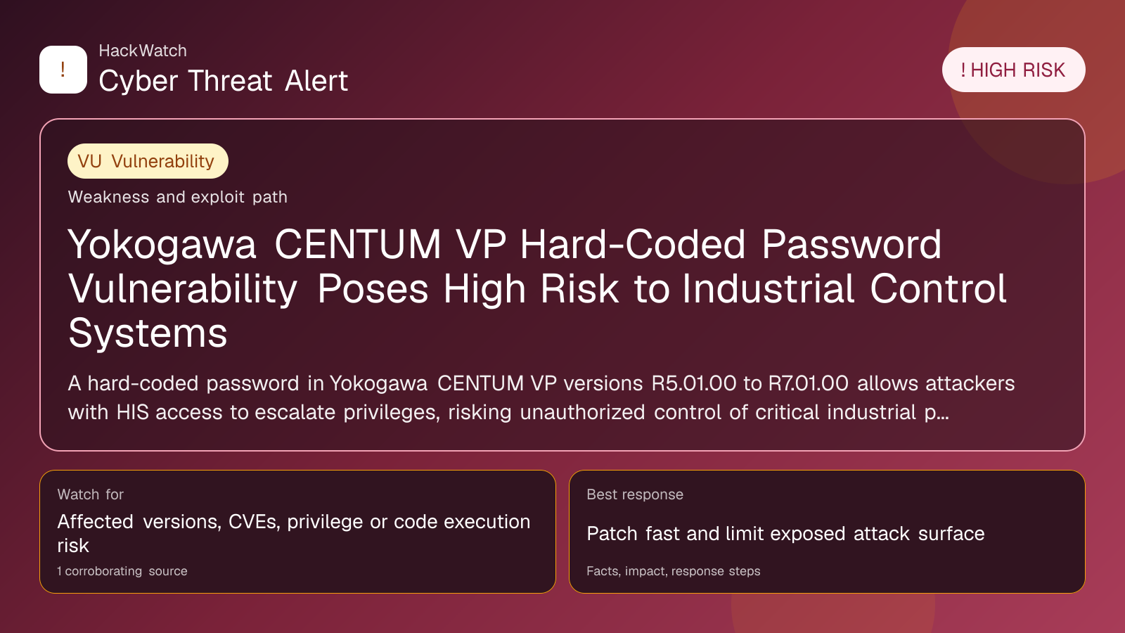 Yokogawa CENTUM VP Hard-Coded Password Vulnerability Poses High Risk to Industrial Control Systems - HackWatch vulnerability alert image