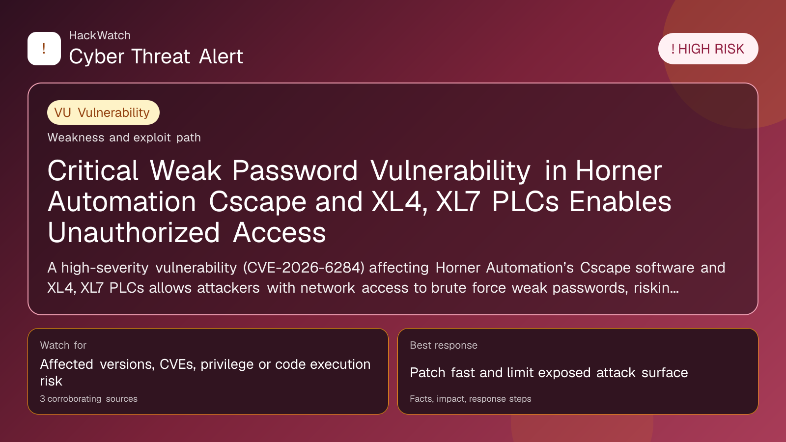 Critical Weak Password Vulnerability in Horner Automation Cscape and XL4, XL7 PLCs Enables Unauthorized Access - HackWatch vulnerability alert image