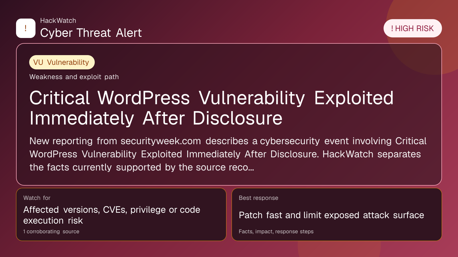 Critical WordPress Vulnerability Exploited Immediately After Disclosure - HackWatch vulnerability alert image