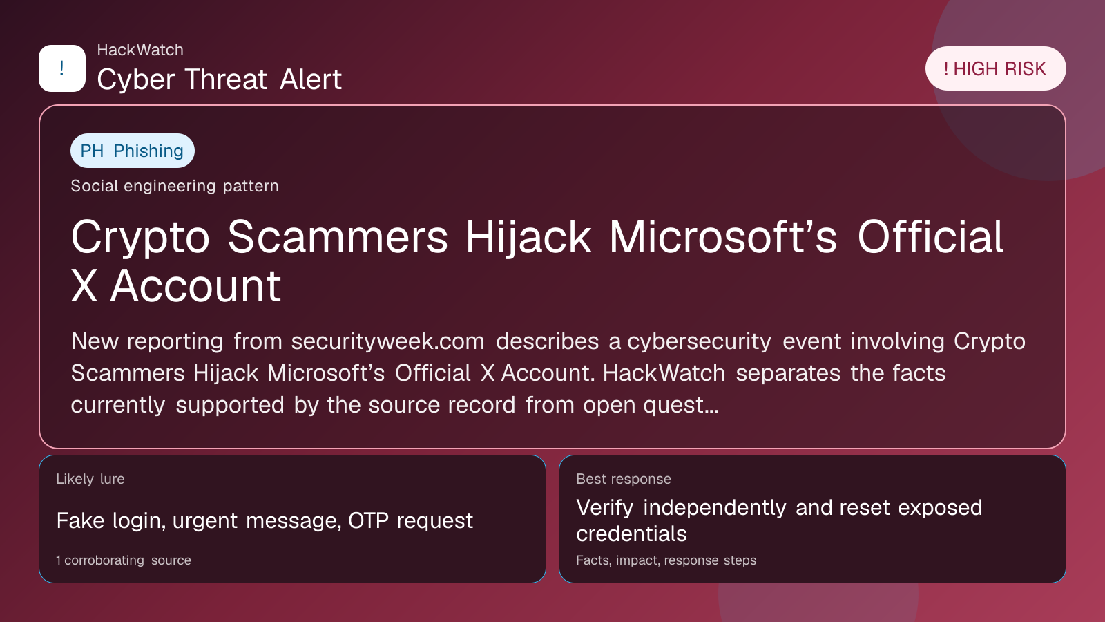 Crypto Scammers Hijack Microsoft’s Official X Account - HackWatch phishing alert image