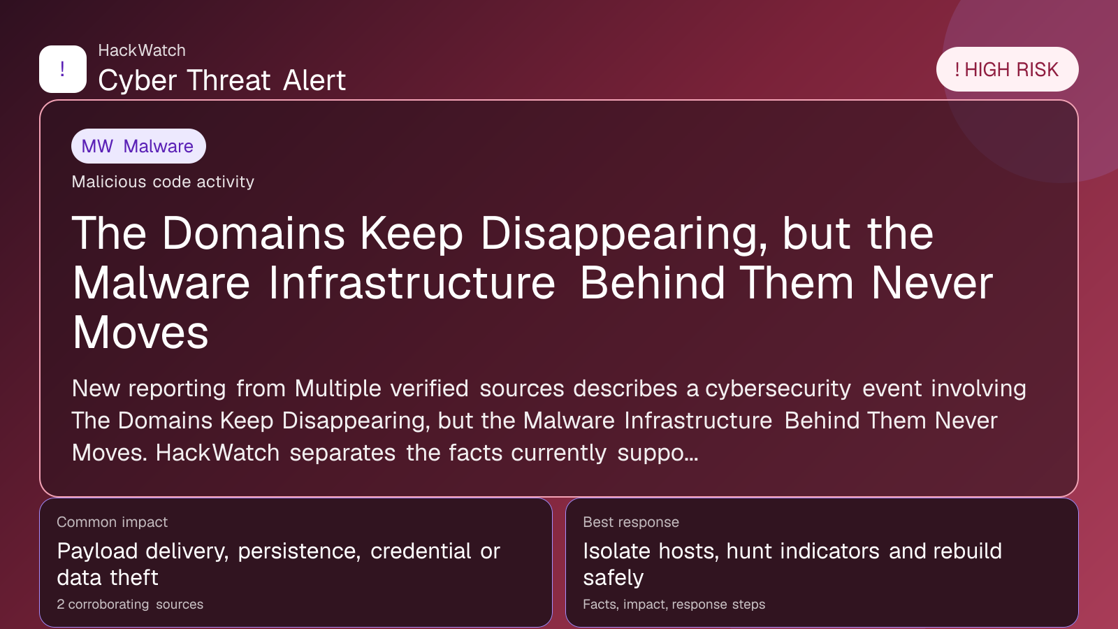 The Domains Keep Disappearing, but the Malware Infrastructure Behind Them Never Moves - HackWatch malware alert image