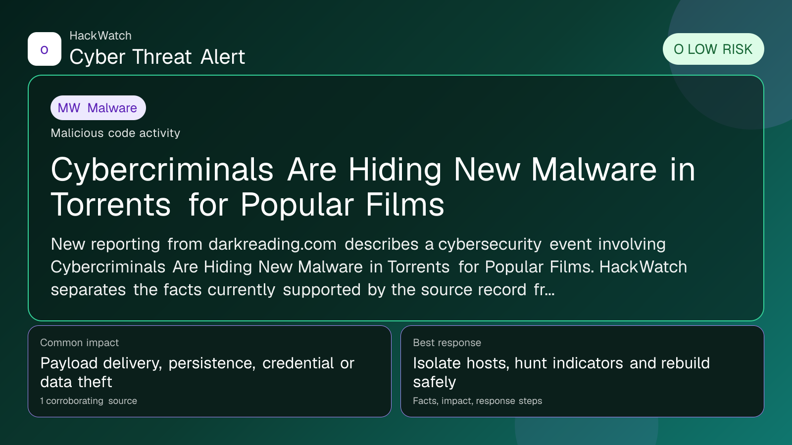 Cybercriminals Are Hiding New Malware in Torrents for Popular Films - HackWatch malware alert image