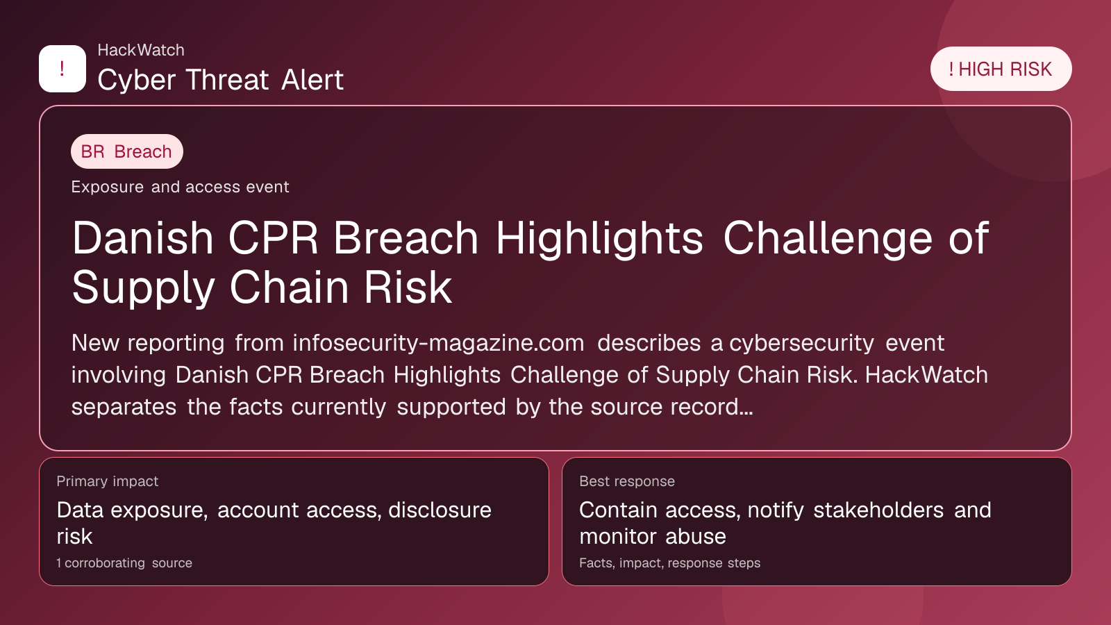 Danish CPR Breach Highlights Challenge of Supply Chain Risk - HackWatch breach alert image