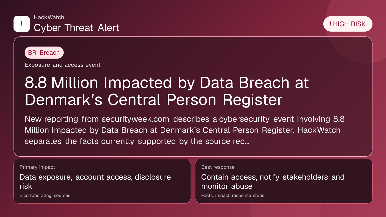 8.8 Million Impacted by Data Breach at Denmark’s Central Person Register - HackWatch breach alert image